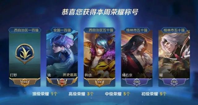 关于王者荣耀解说评述：赛事战术分析与选手表现评价的信息